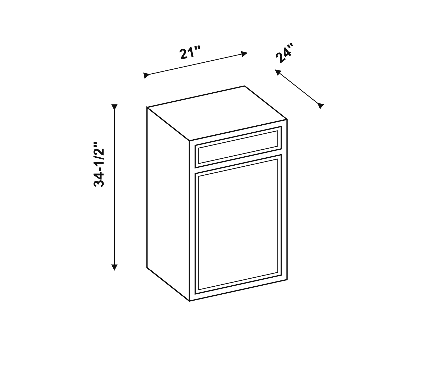 B21 · INSET-P3